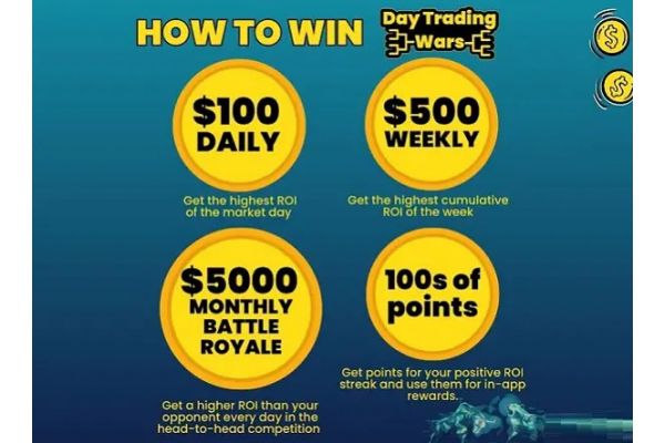 Win A $5,000 Cash Giveaway (Monthly, Weekly & Daily Prizes)