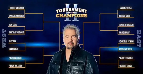 Food Network Tournament of Champions Bracket Sweepstakes