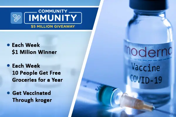 Kroger’s $1M Covid Vaccine Giveaway