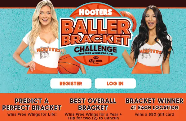 Hooters Hoops Bracket Challenge Sweeptakes: Win Free Wings for Life, Trip and More!