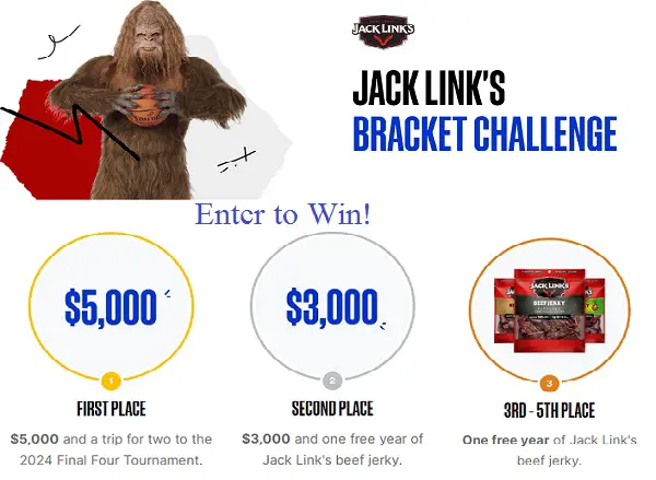 Jack Link’s Bracket Challenge: Win Trip to NCAA Final Four, $5K Cash & More