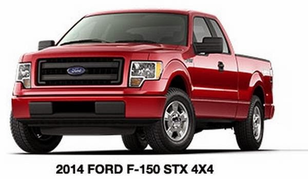 Built Ford Tough Play of the Day Contest