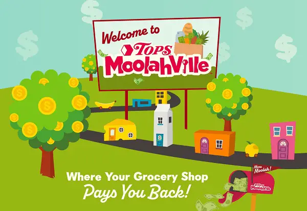 Tops Markets MoolahVille Sweepstakes – Groceries, Snacks & FIFA Tickets to Win!