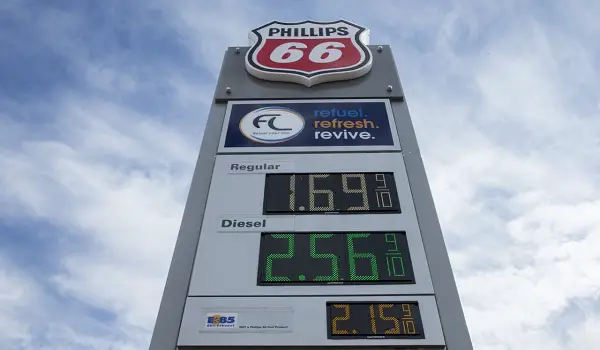 Phillips 66 Fuel Feedback Survey