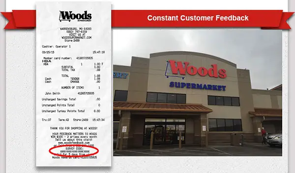 Woods Supermarket Customer Satisfaction Survey