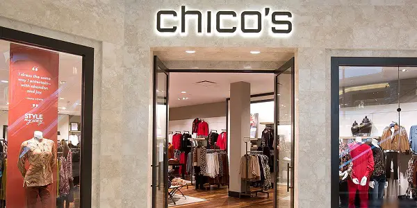 Chico’s Feedback Survey: Win Validation Code