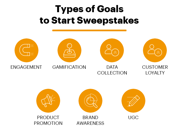 types of giveaway goals to create own contest