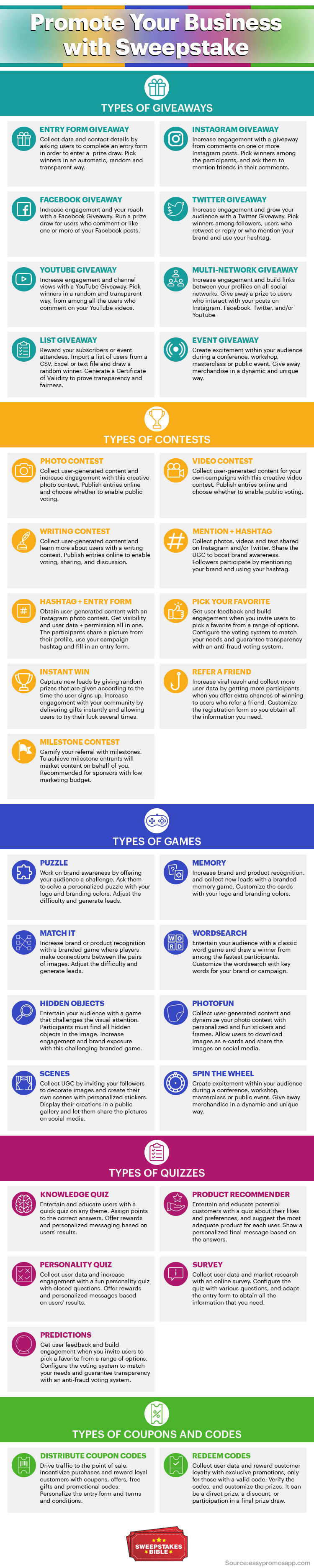 types of sweepstakes and contest to create new